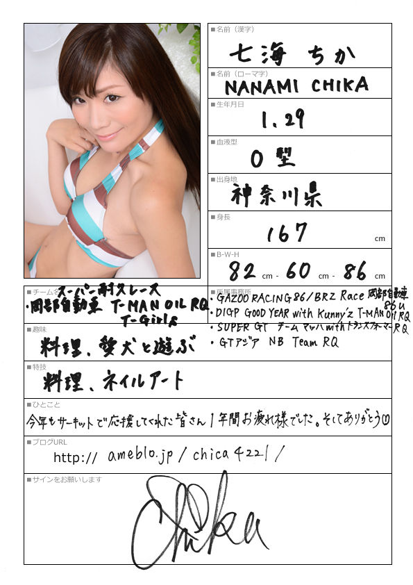 七海ちか