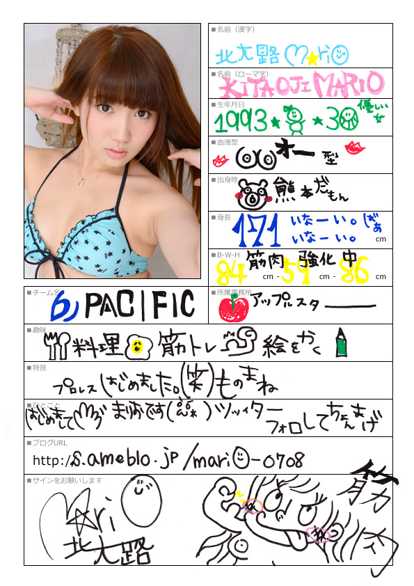 北大路マリオ