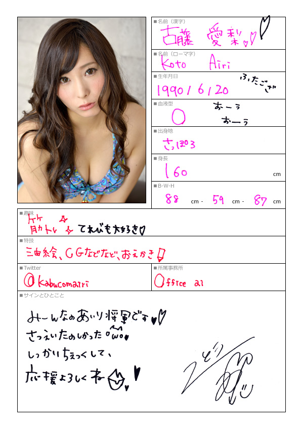 古藤愛梨