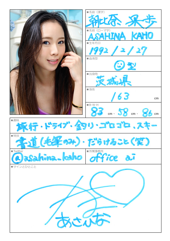 朝比奈果歩