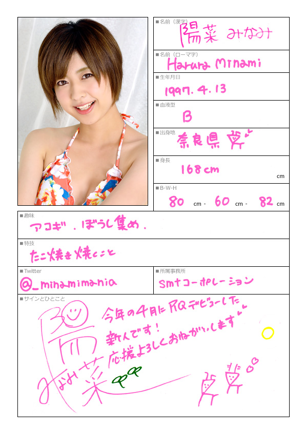陽菜みなみ